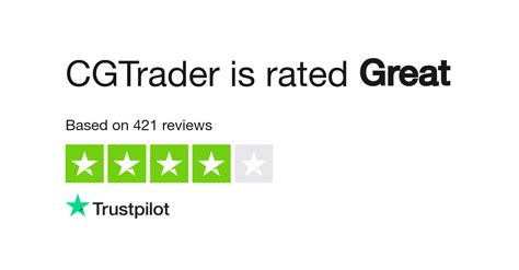 Read Customer Service Reviews of cgtrader.com .